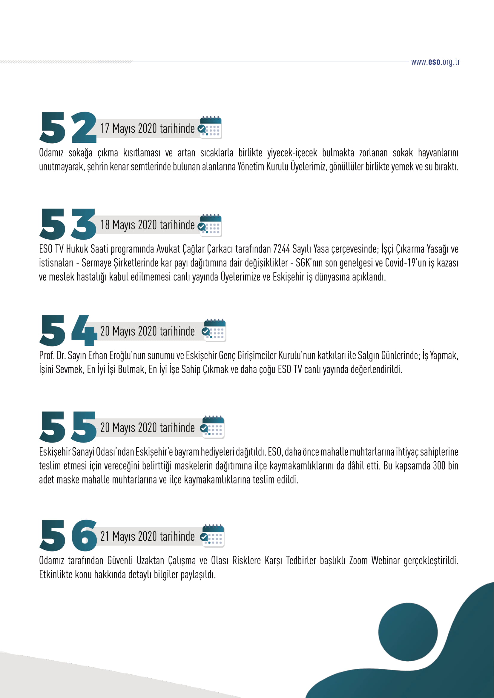 ESKİŞEHİR SANAYİ ODASI