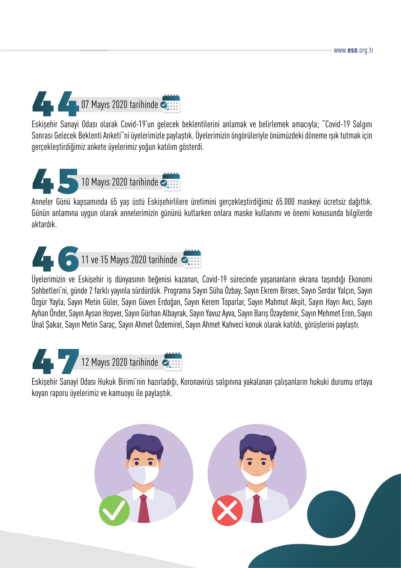ESKİŞEHİR SANAYİ ODASI