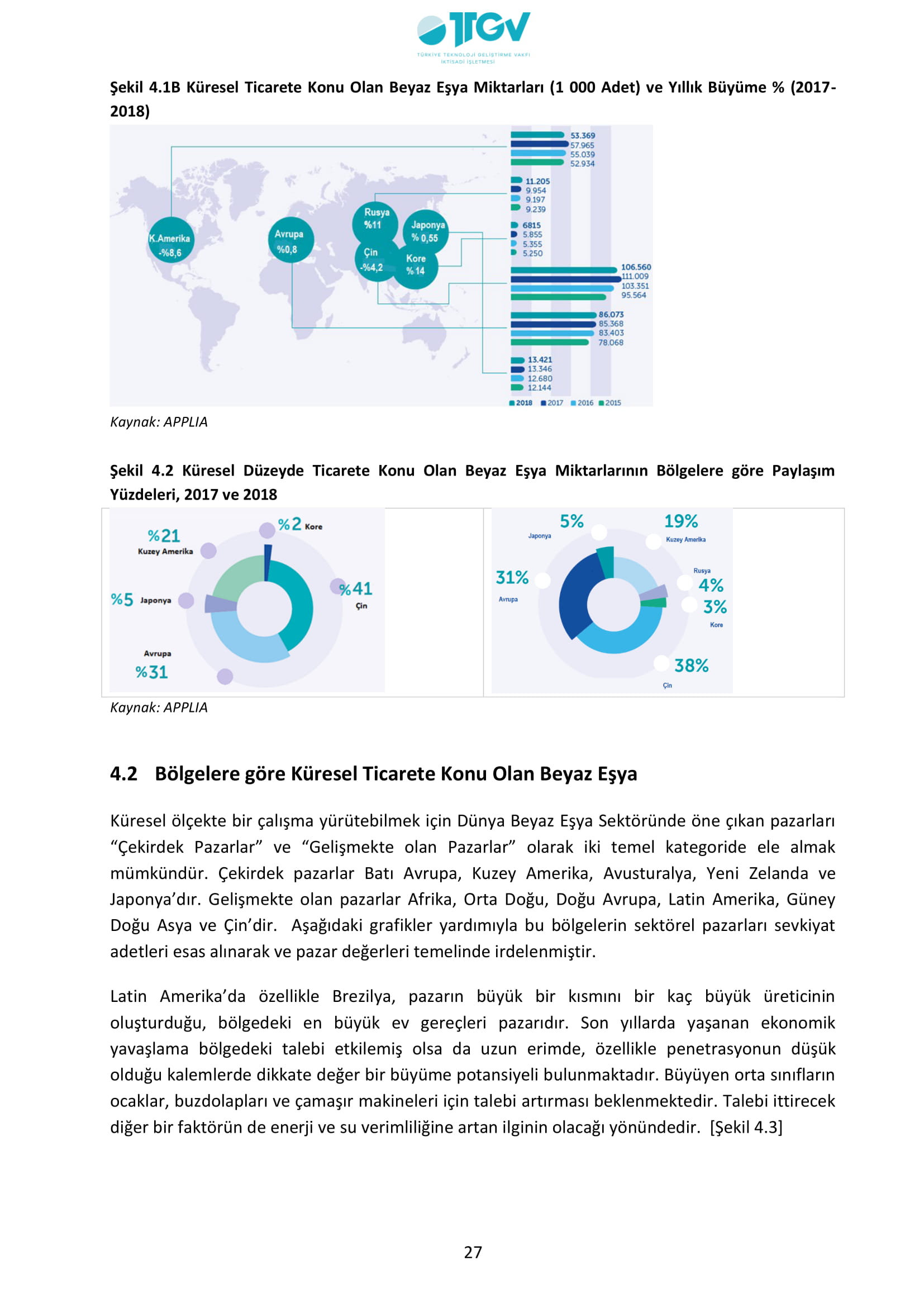 ESKİŞEHİR SANAYİ ODASI