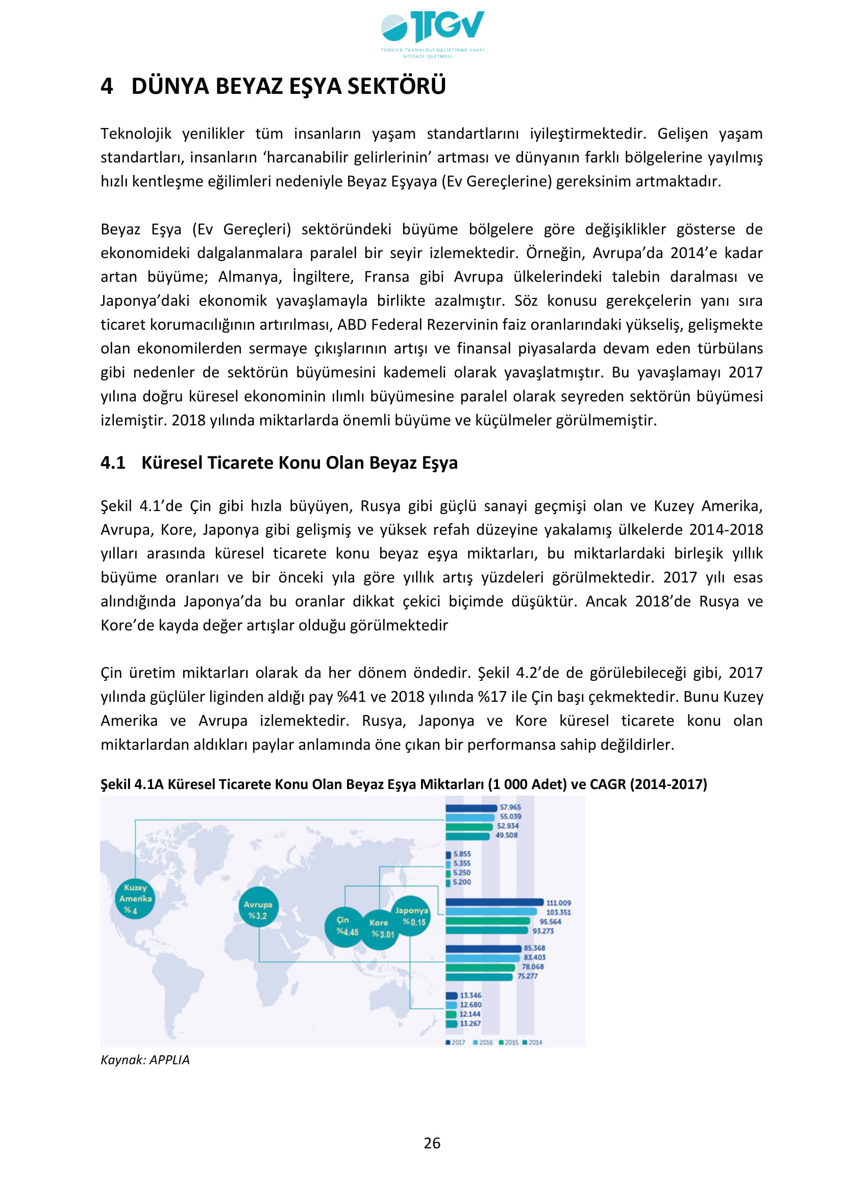 ESKİŞEHİR SANAYİ ODASI