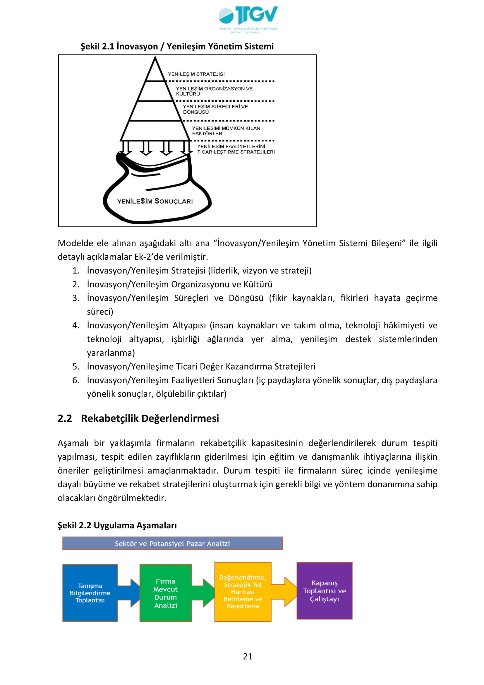 ESKİŞEHİR SANAYİ ODASI