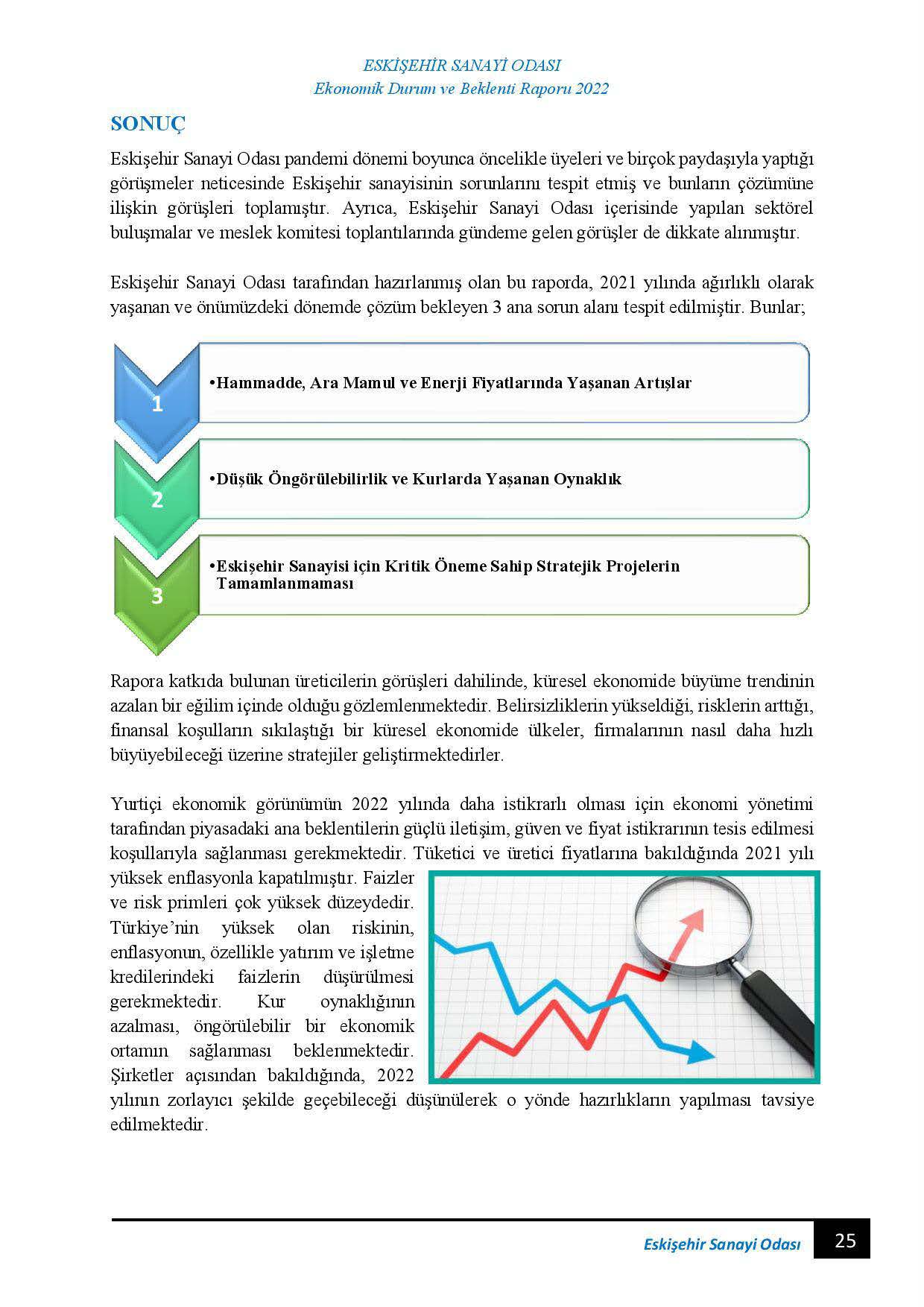 ESKİŞEHİR SANAYİ ODASI