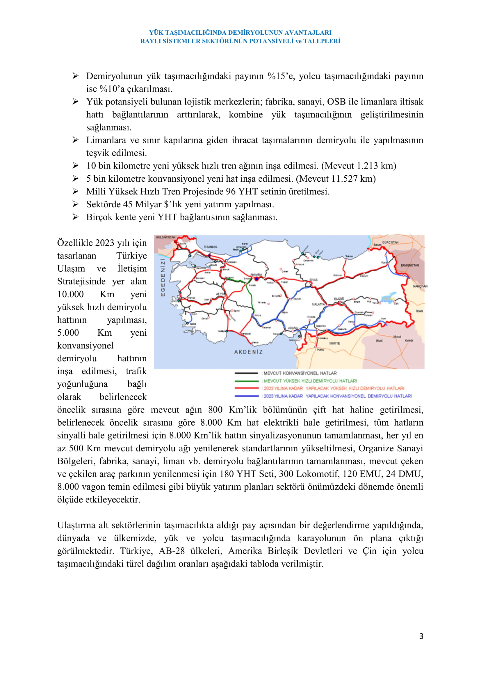 ESKİŞEHİR SANAYİ ODASI