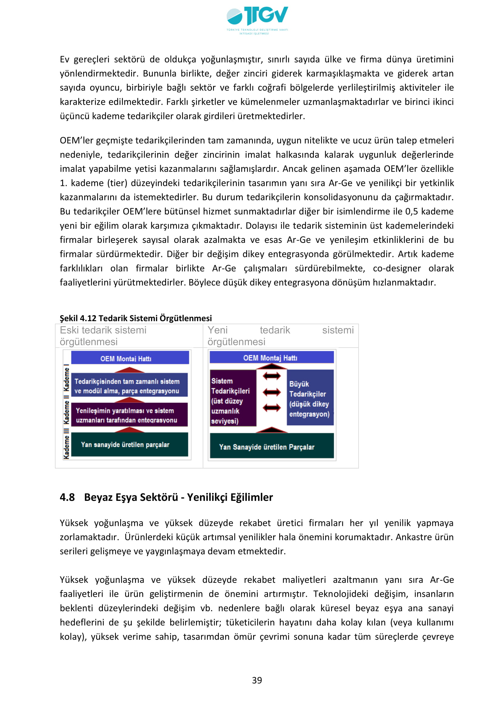 ESKİŞEHİR SANAYİ ODASI