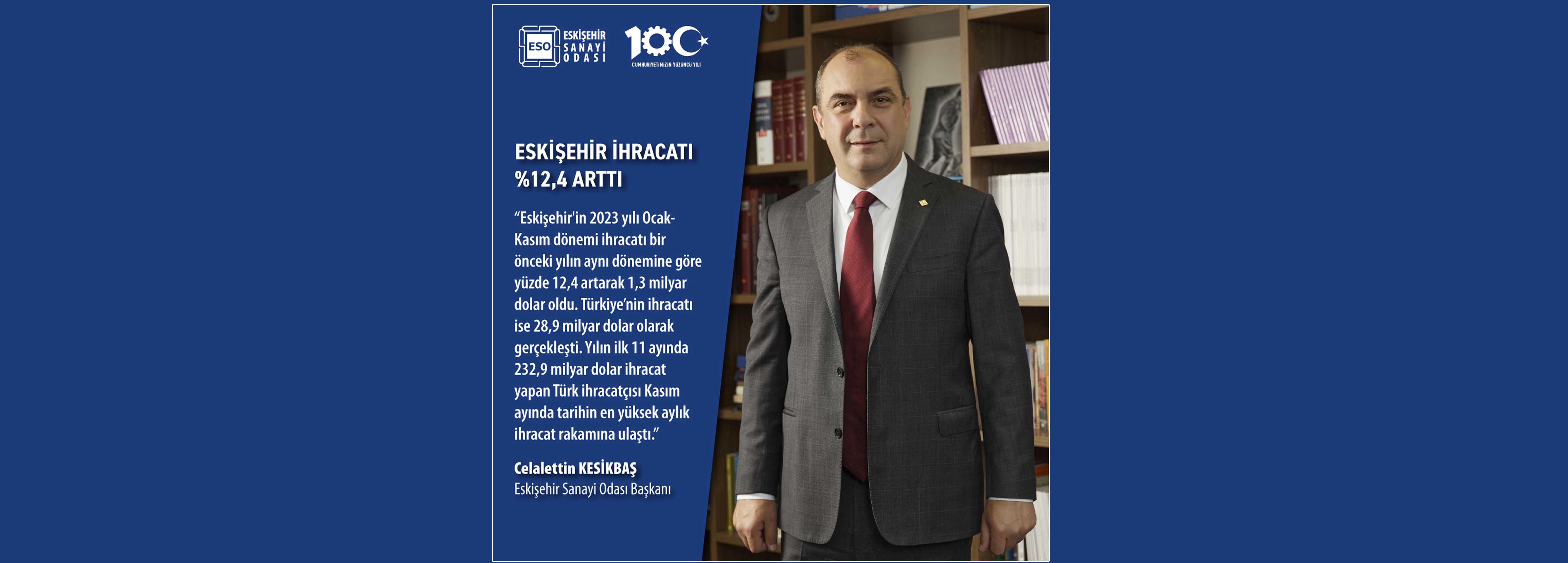 Eskişehir İhracatı Yüzde 12,4 Arttı