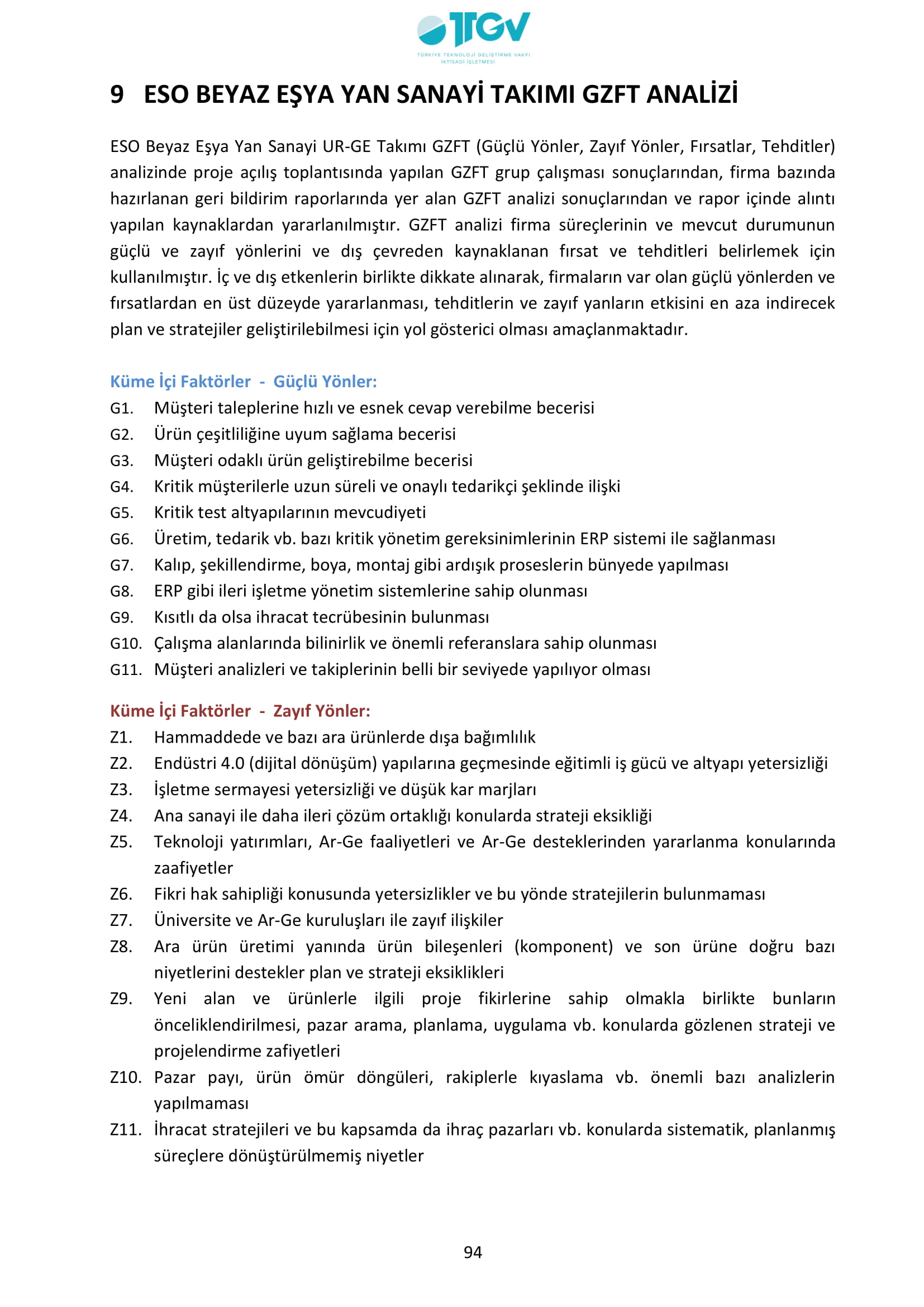 ESKİŞEHİR SANAYİ ODASI