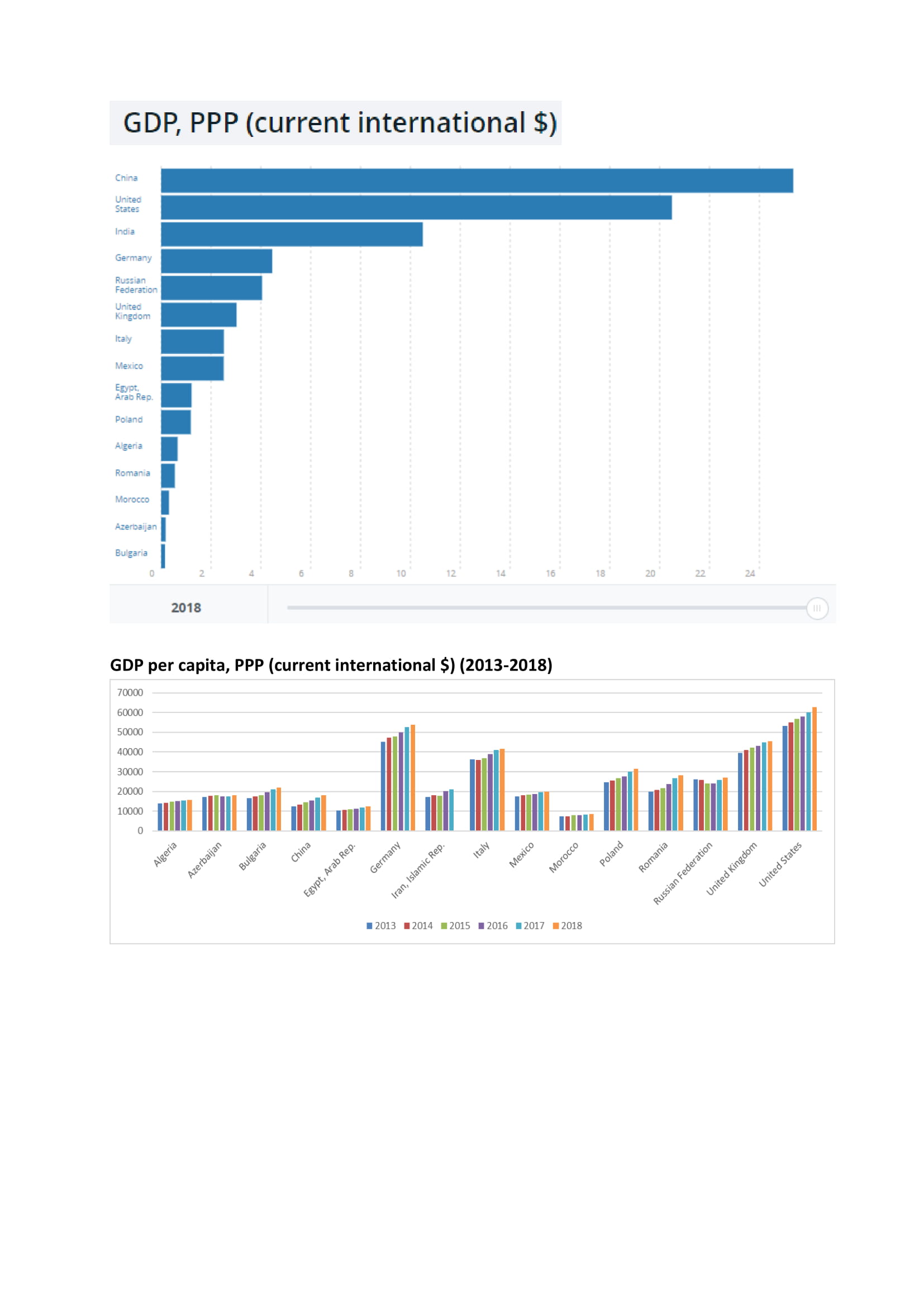 ESKİŞEHİR SANAYİ ODASI