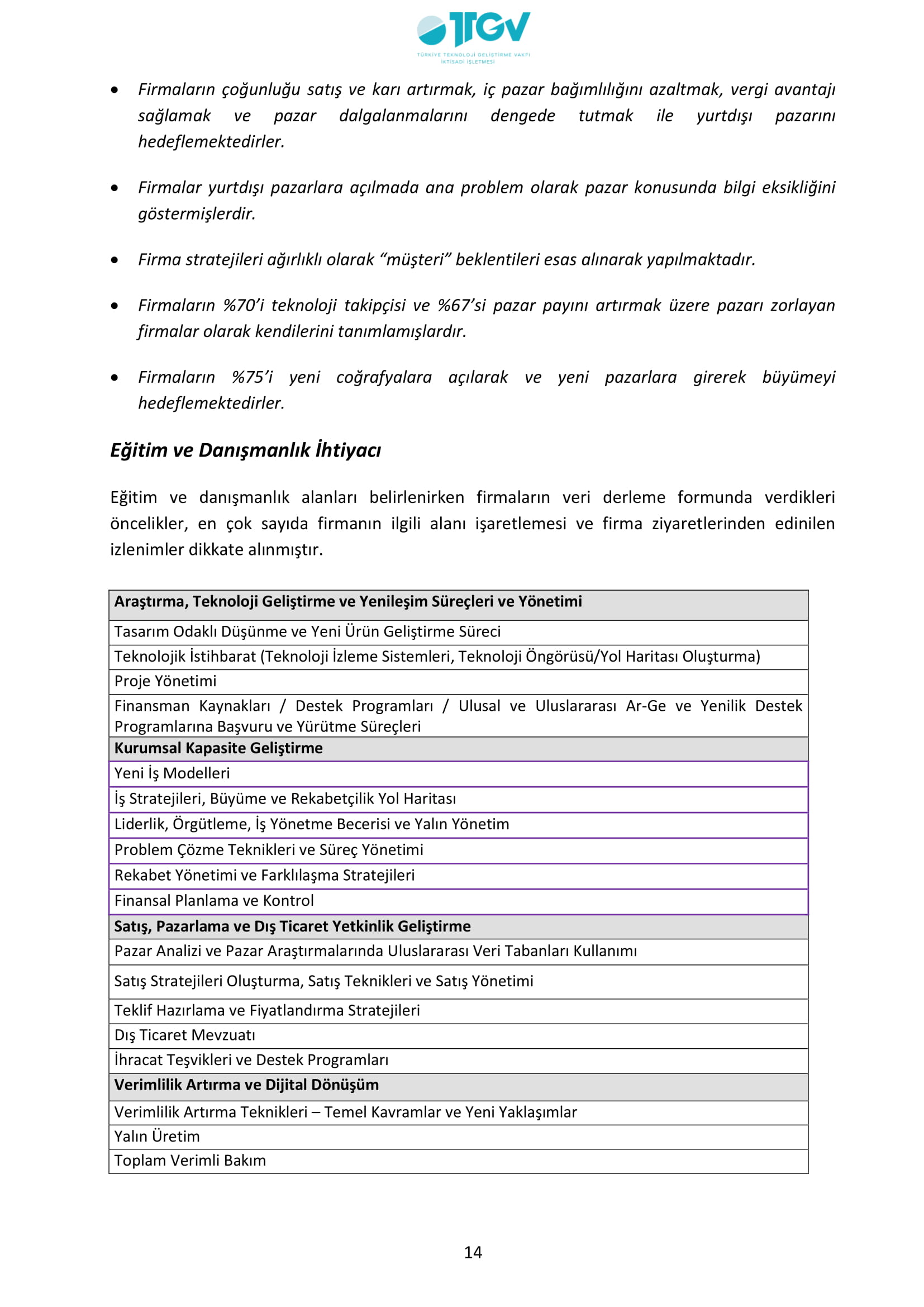 ESKİŞEHİR SANAYİ ODASI