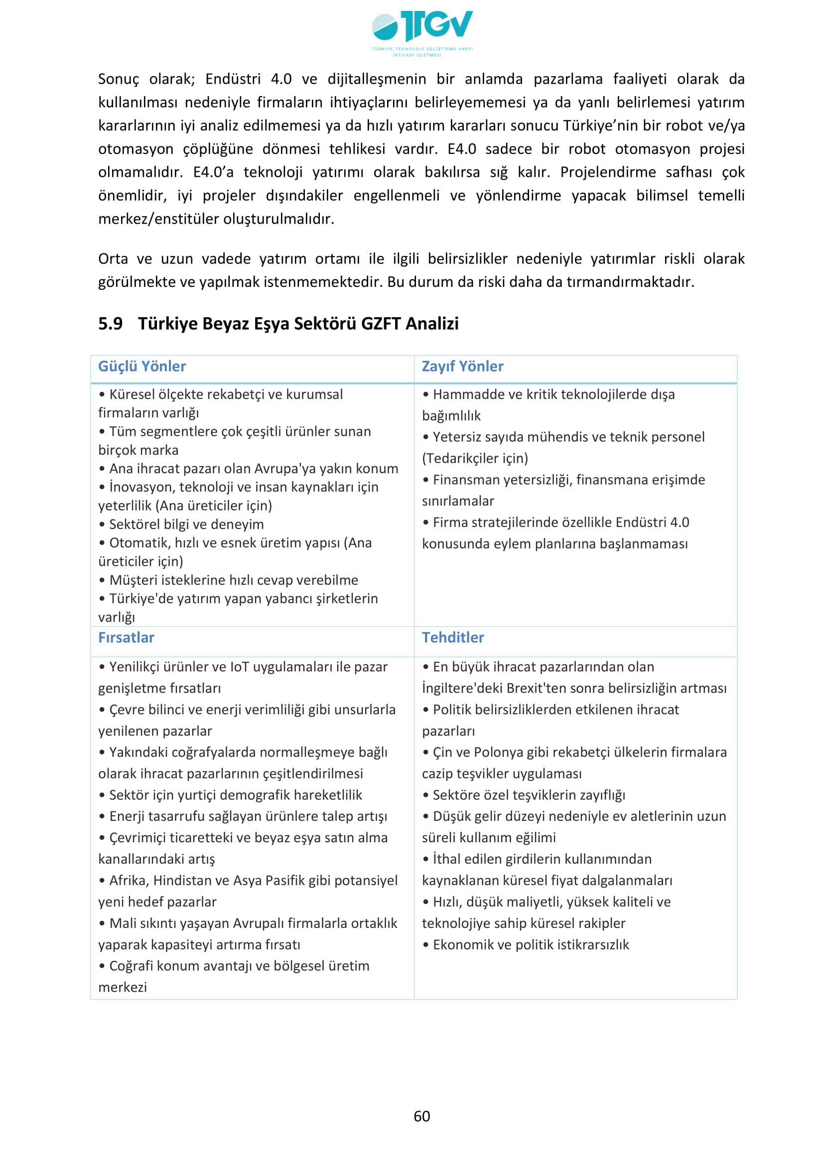 ESKİŞEHİR SANAYİ ODASI