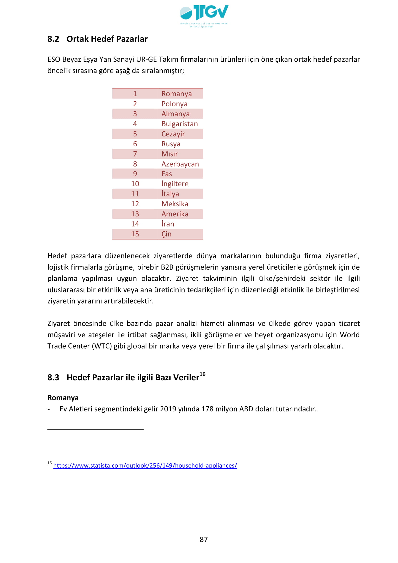 ESKİŞEHİR SANAYİ ODASI