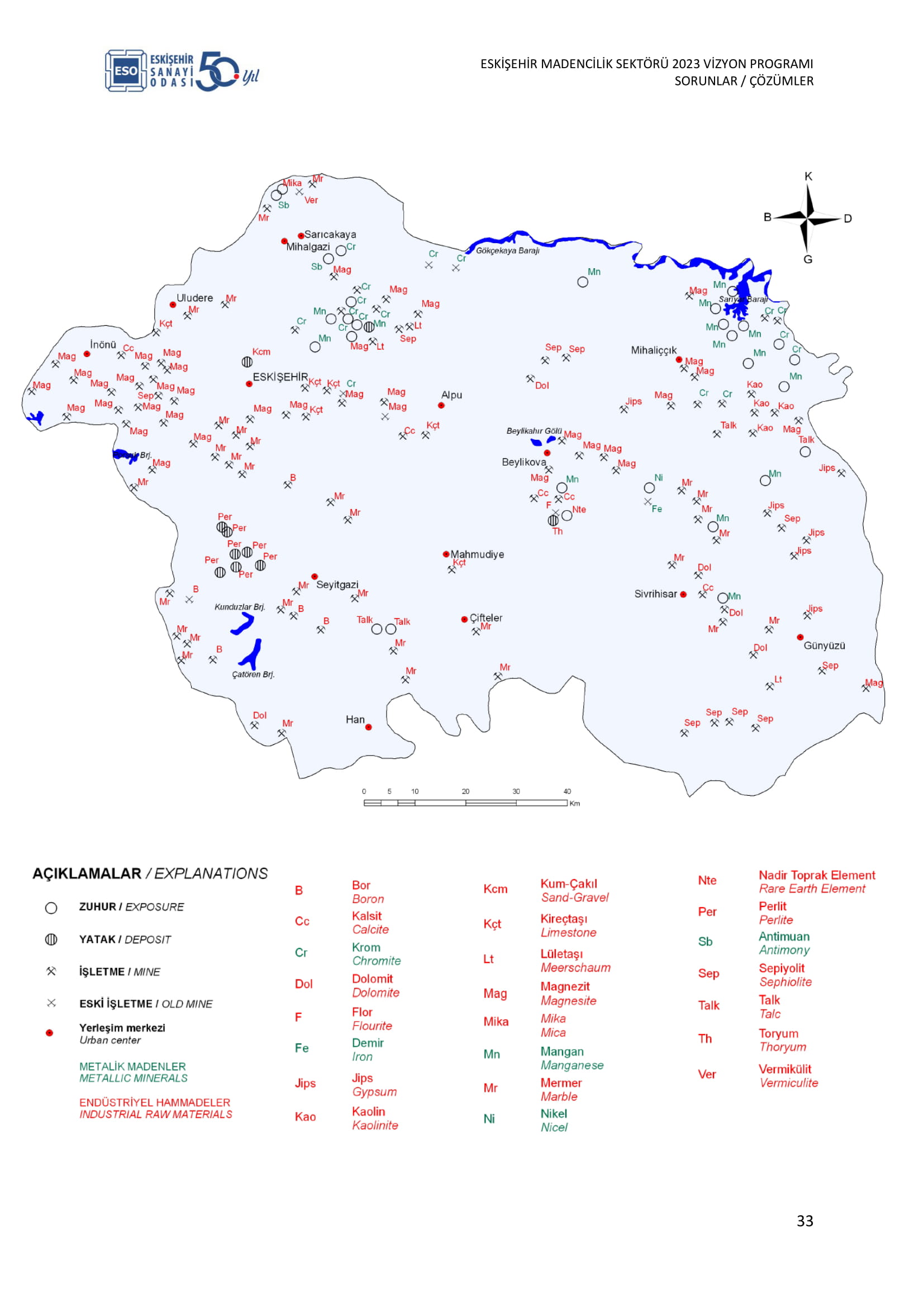 ESKİŞEHİR SANAYİ ODASI