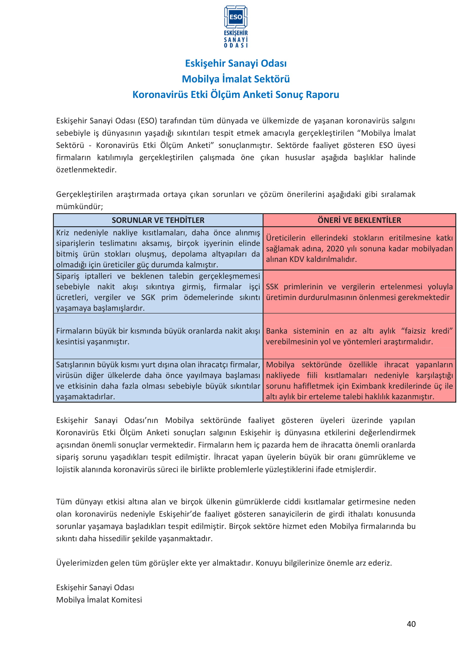 ESKİŞEHİR SANAYİ ODASI