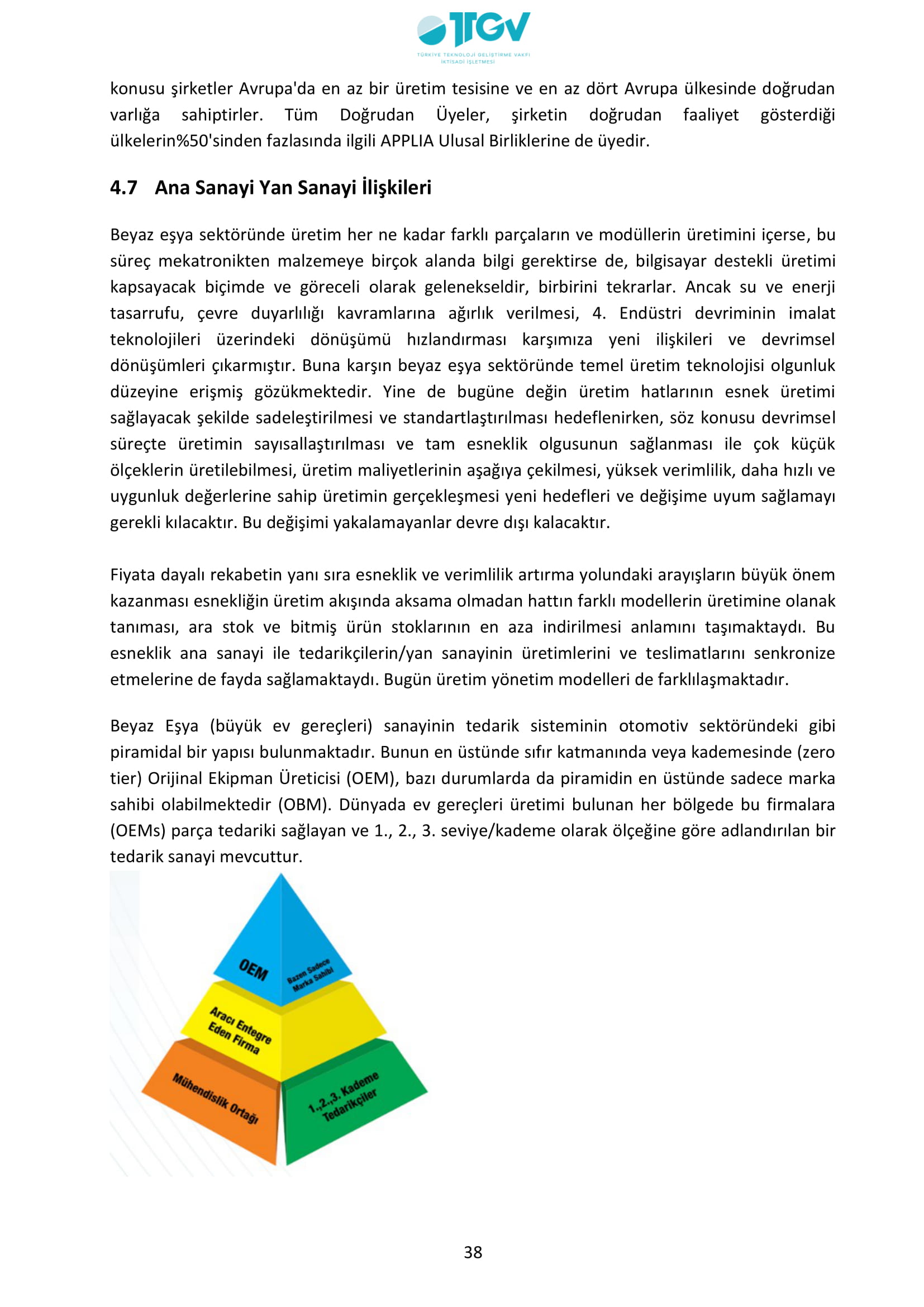 ESKİŞEHİR SANAYİ ODASI