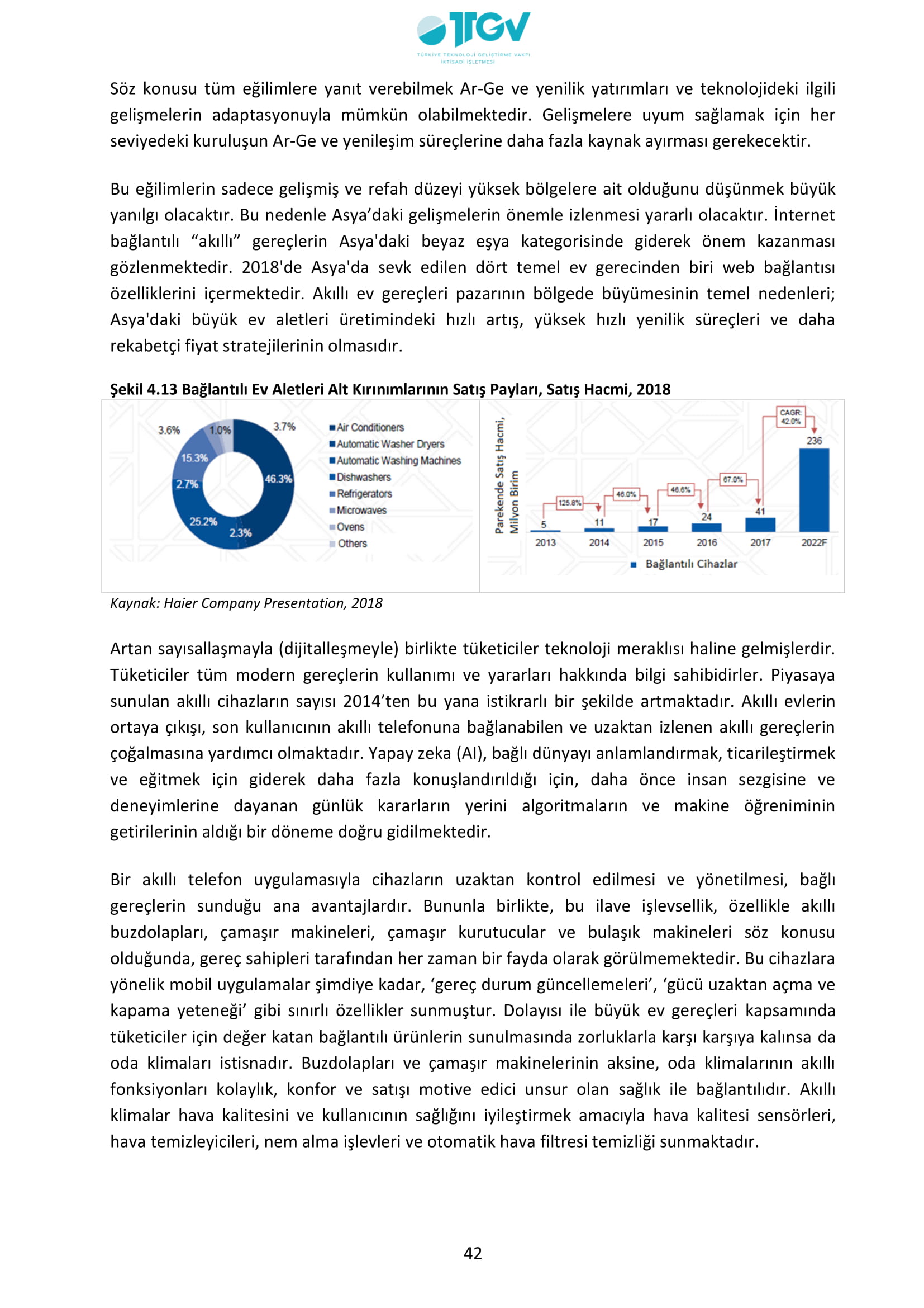 ESKİŞEHİR SANAYİ ODASI
