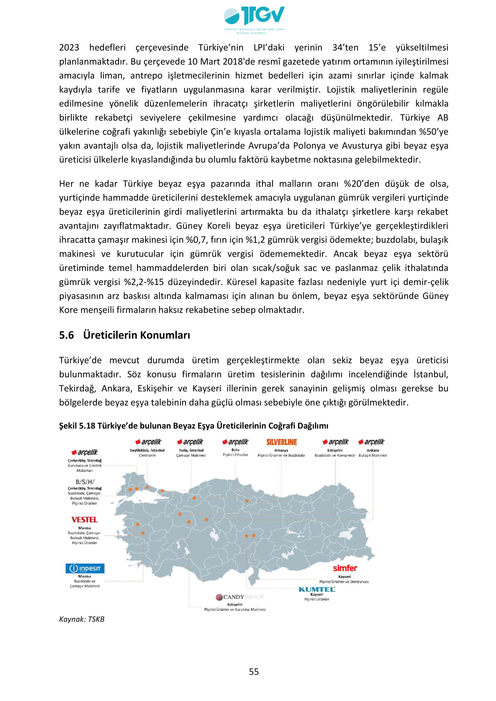 ESKİŞEHİR SANAYİ ODASI