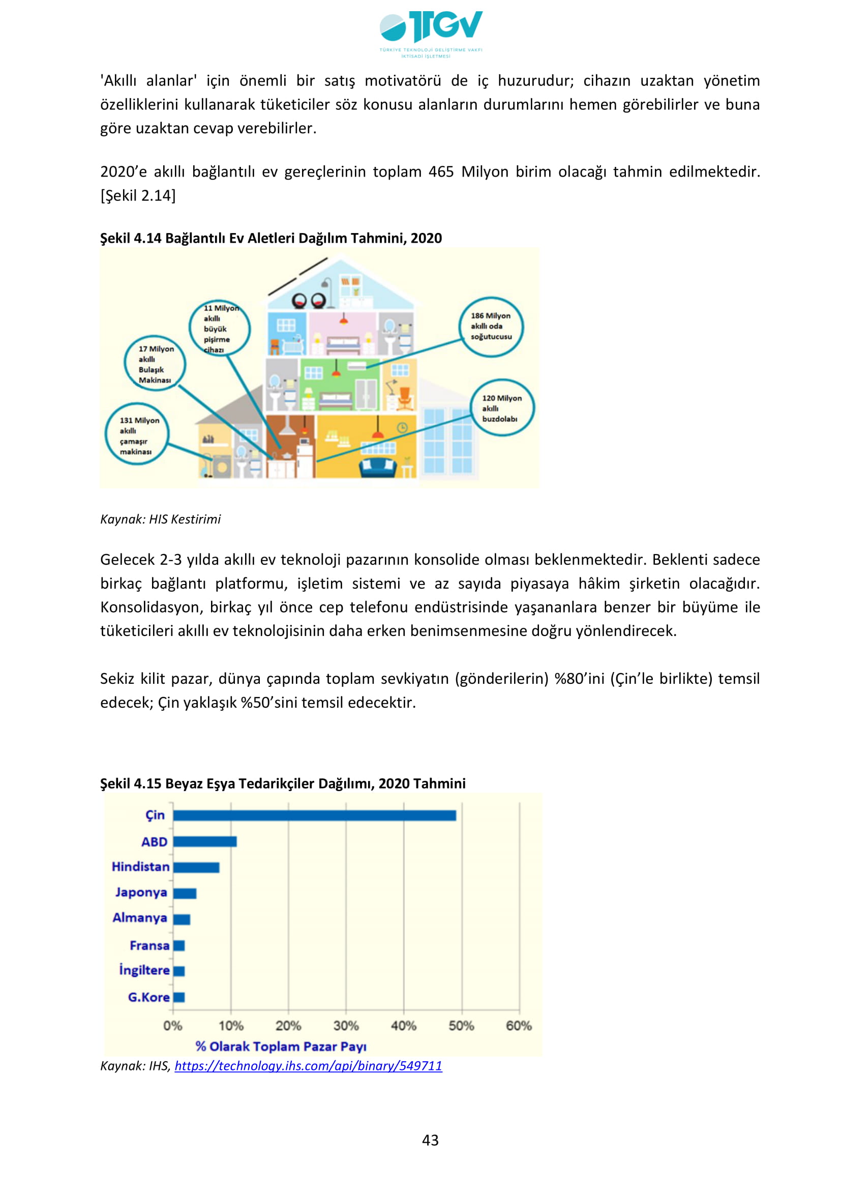 ESKİŞEHİR SANAYİ ODASI