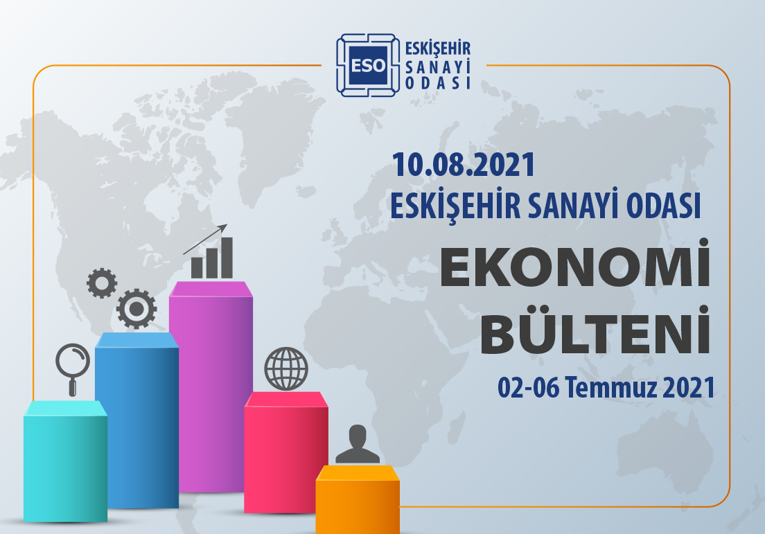 Ekonomi Bülteni Haftalık